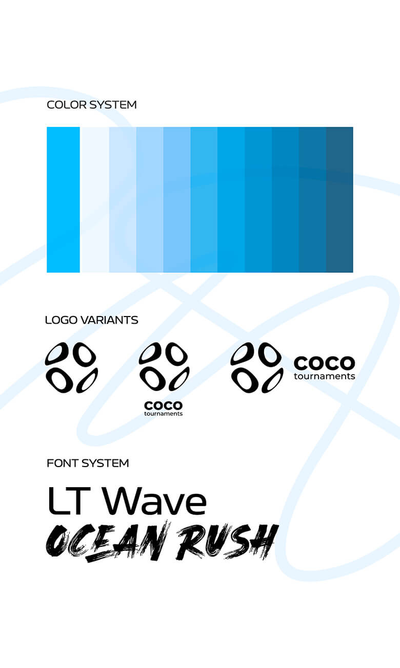 Font e varianti del logo Coco